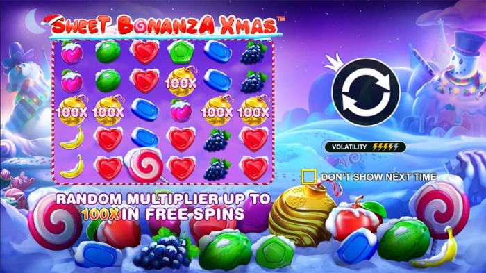 Cara Memenangkan Jackpot Besar Slot Sweet Bonanza Xmas